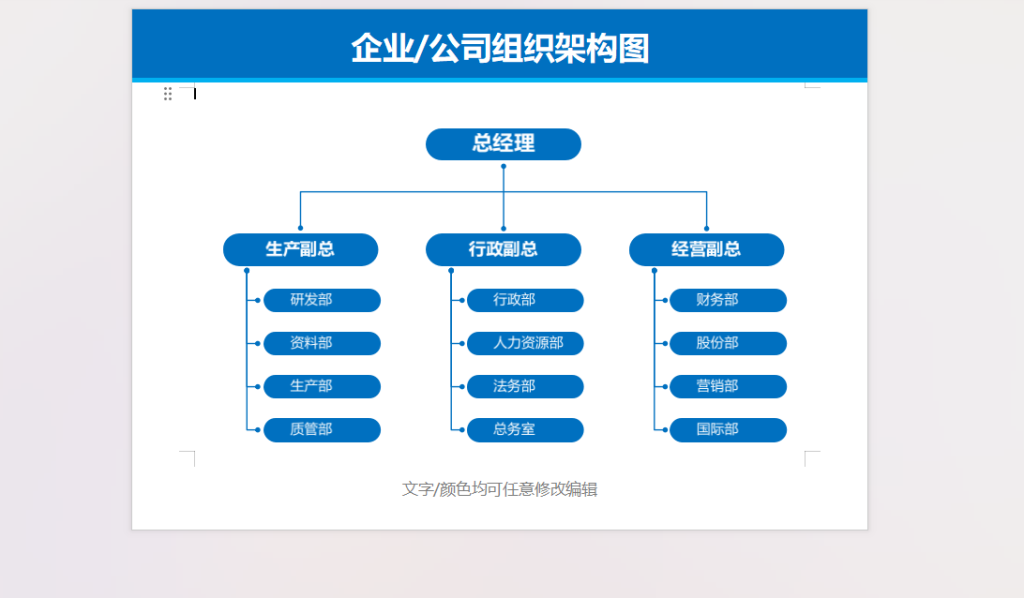 企业/公司组织架构图_栗子资源网丨一款免费全网资源,源码,代码,视频,论坛,信息分享互动与下载平台。